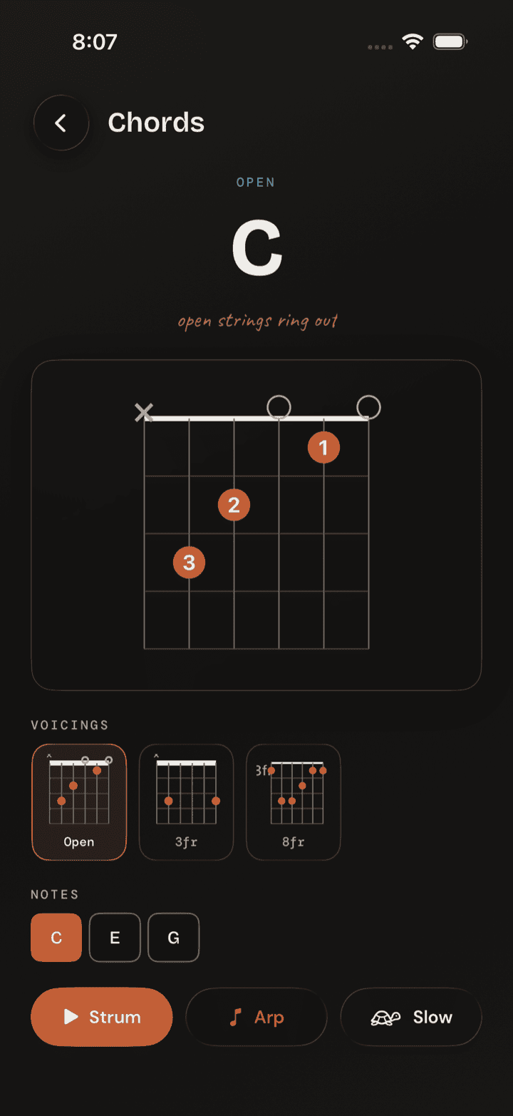 Guitar Buddha chord diagram screen showing an open C chord